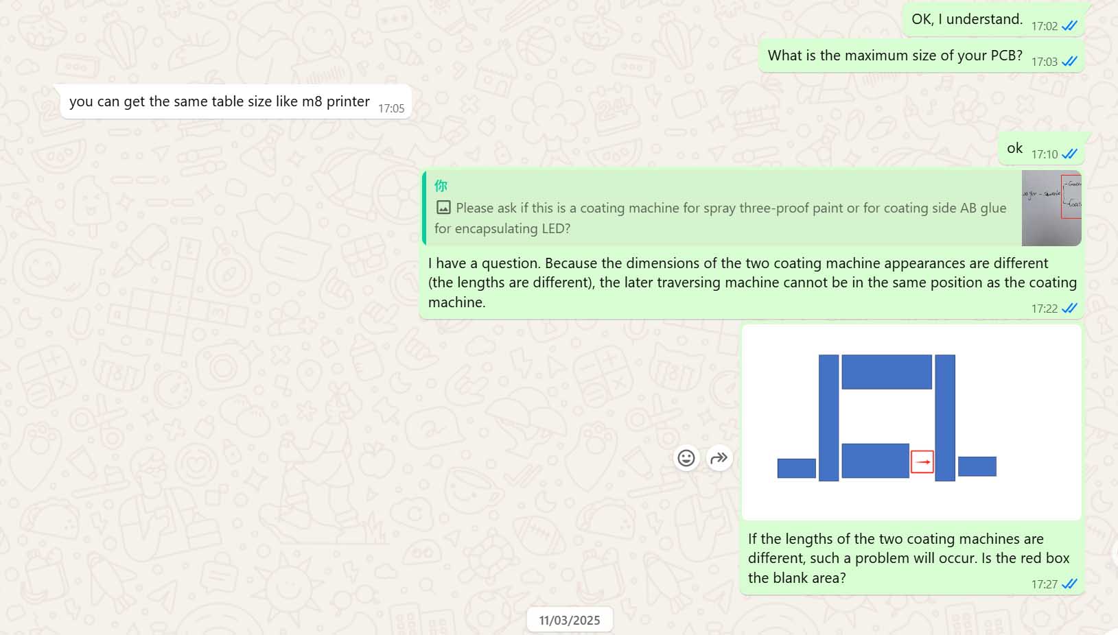 Saudi Arabian Client Feedback on JHIMS M8