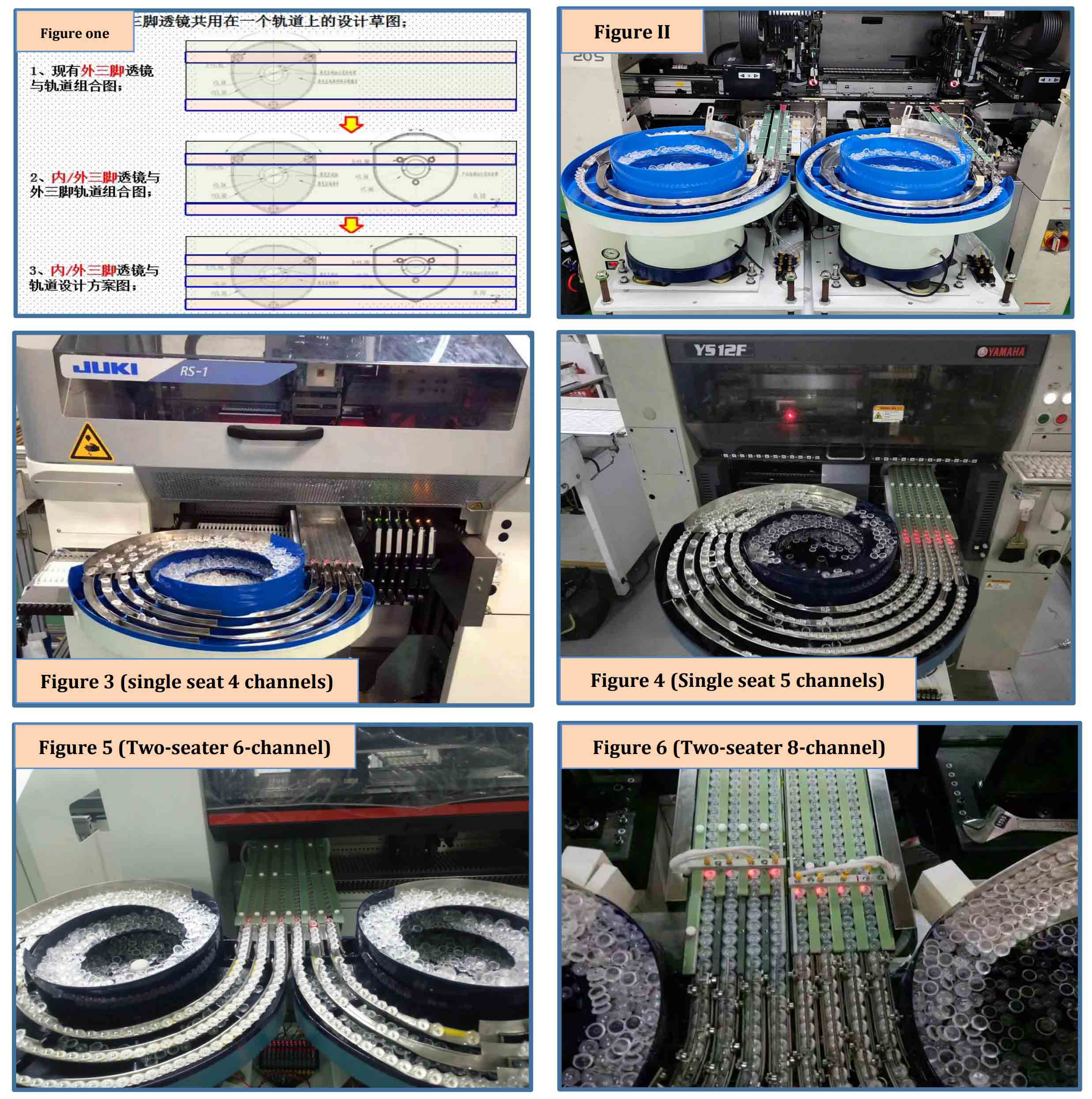 JHIMS DP-2 Multi-channel Lens Vibrating Bowl Feeder